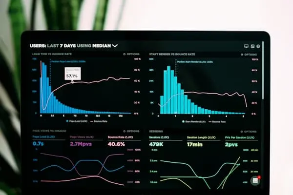 Capture Multiple Readouts for Efficacy Assessment